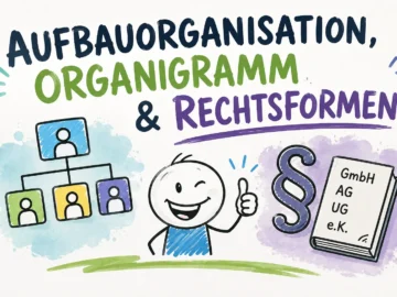 organisation-rechtsformen-fi